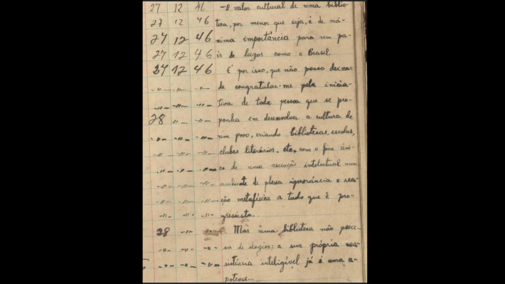 Anotações de O. G. Rêgo de Carvalho adolescente